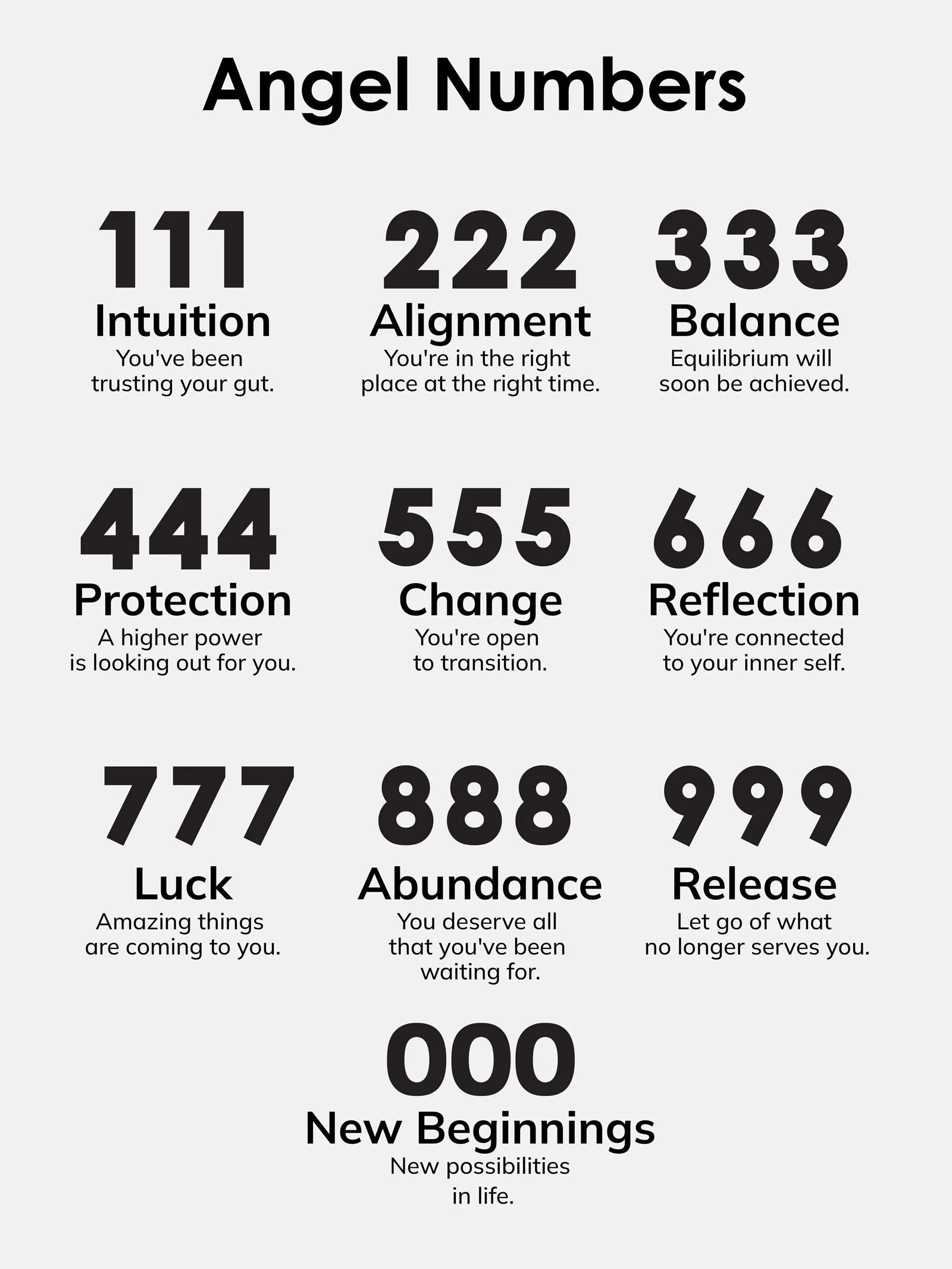 Angel Number Cluster Charm - 999