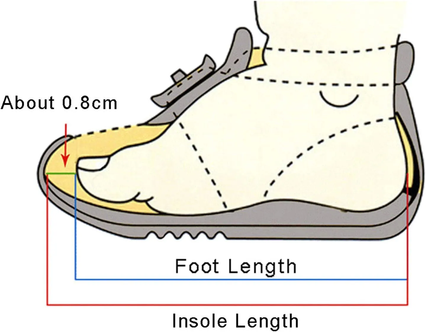 Toddler Girls Patent Leather Dress Shoes Little Girls School Uniform Mary Jane Flats Low Heels for Party Wedding