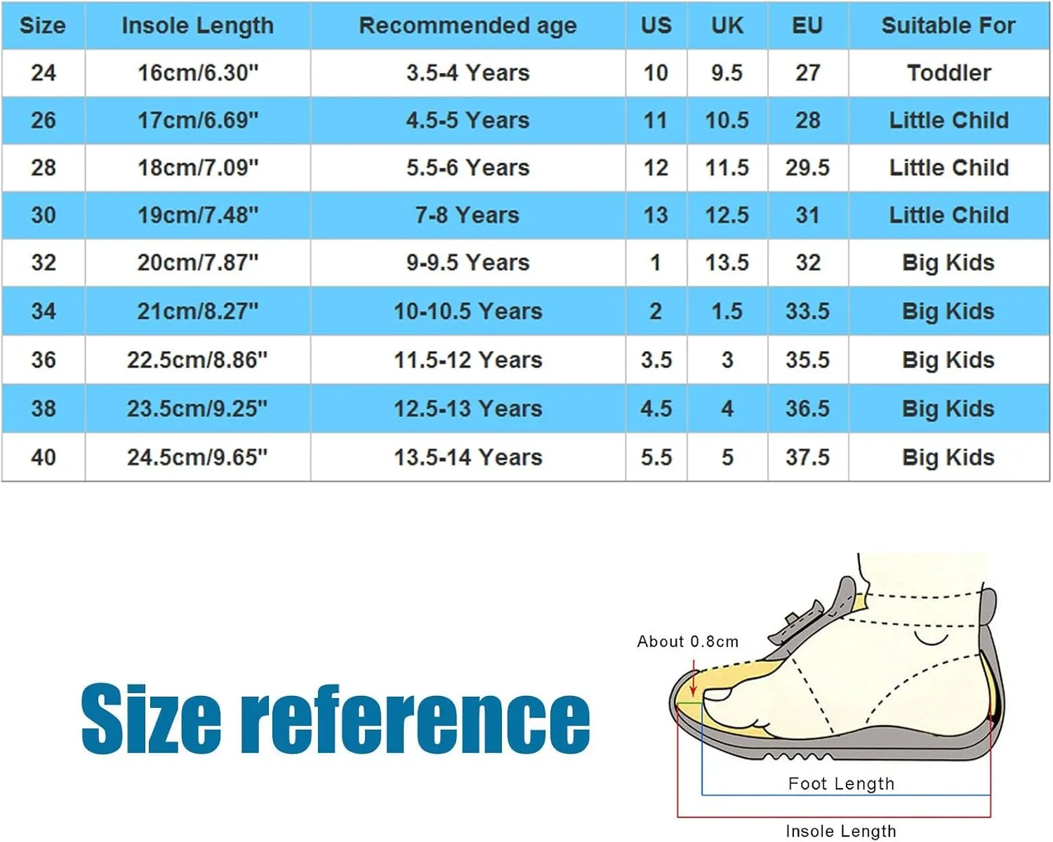 Toddler Slippers Girl Children Slippers Fashion Soft Bottom Flat Bottom Parent Child Girl Sandals en Sandals Girls